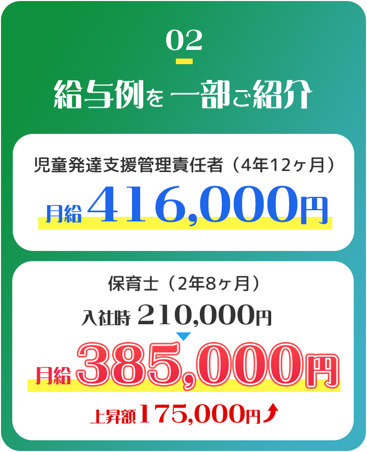 給与例を一部ご紹介